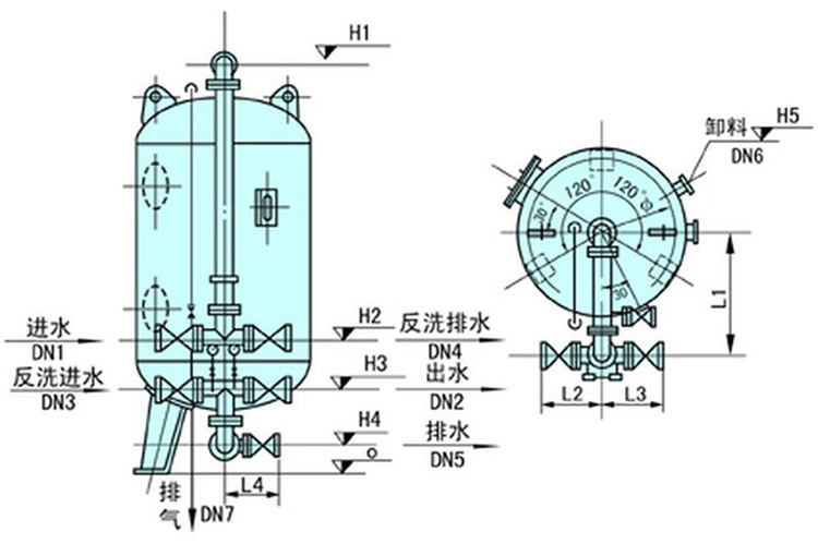 石英砂過濾器1.jpg