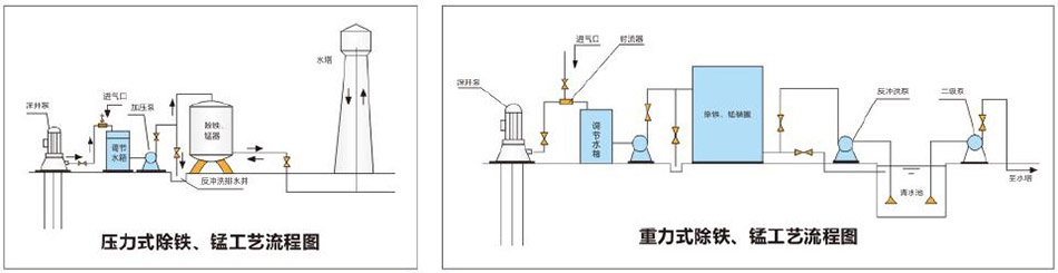 活性炭過濾器1.jpg