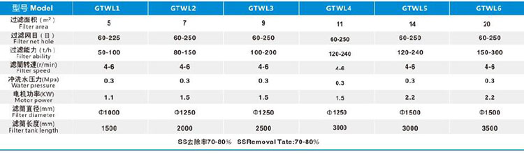 高效微濾機1.jpg